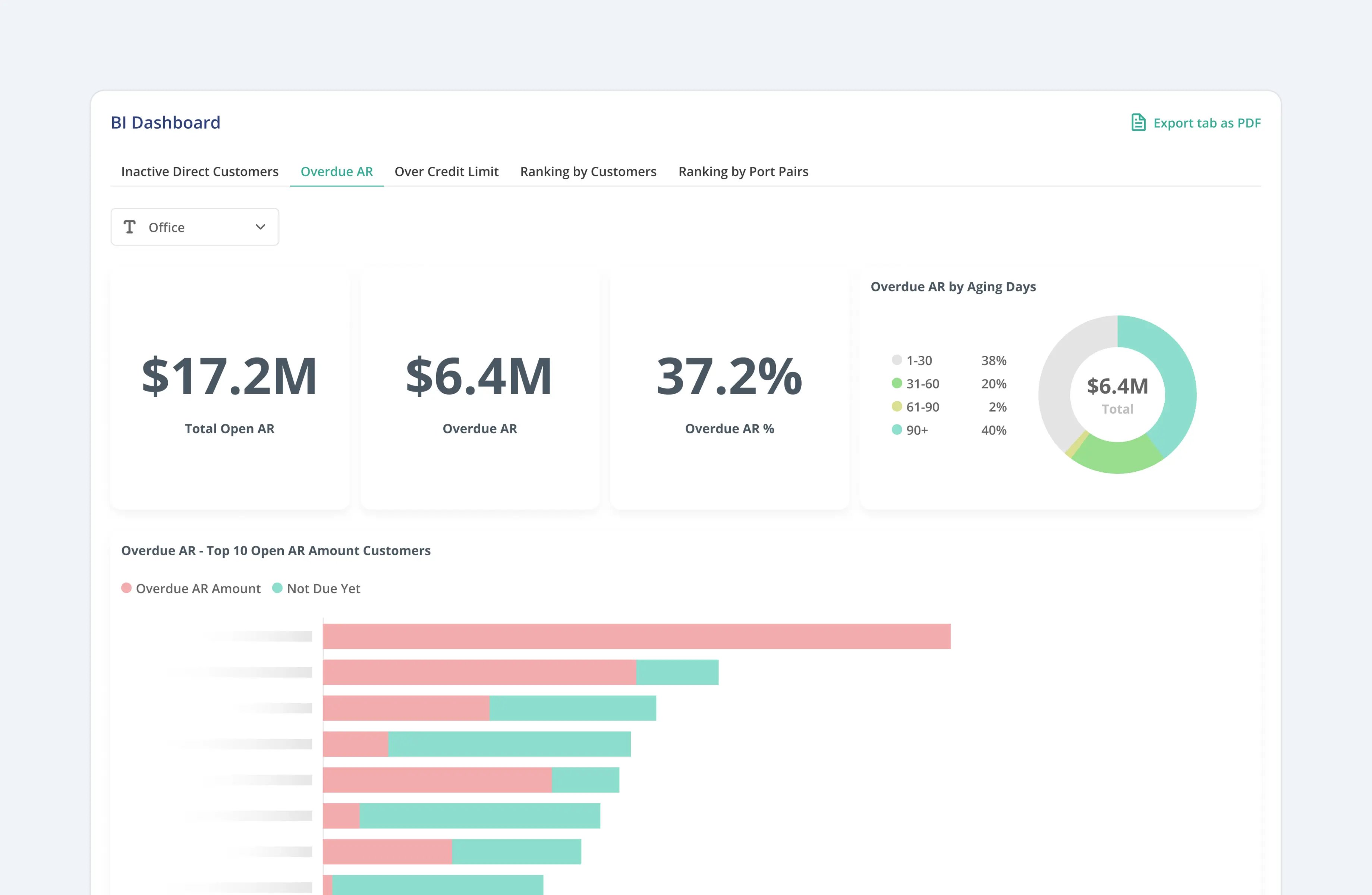 bi-dashboard-2