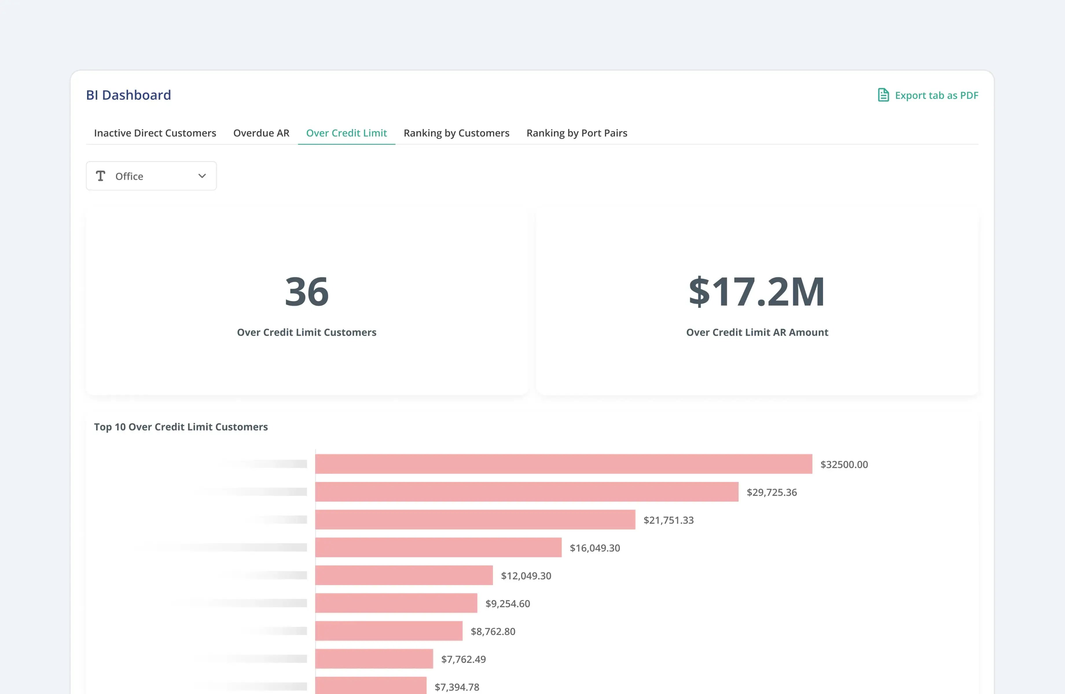 bi-dashboard-3